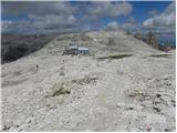 Passo Gardena - Piz Boe